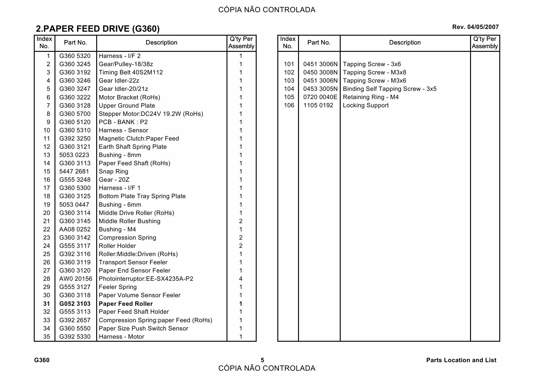 RICOH Options G360 PAPER-FEED-UNIT Parts Catalog PDF download-2 RICOH Options G360 PAPER-FEED-UNIT Parts Catalog PDF download-2